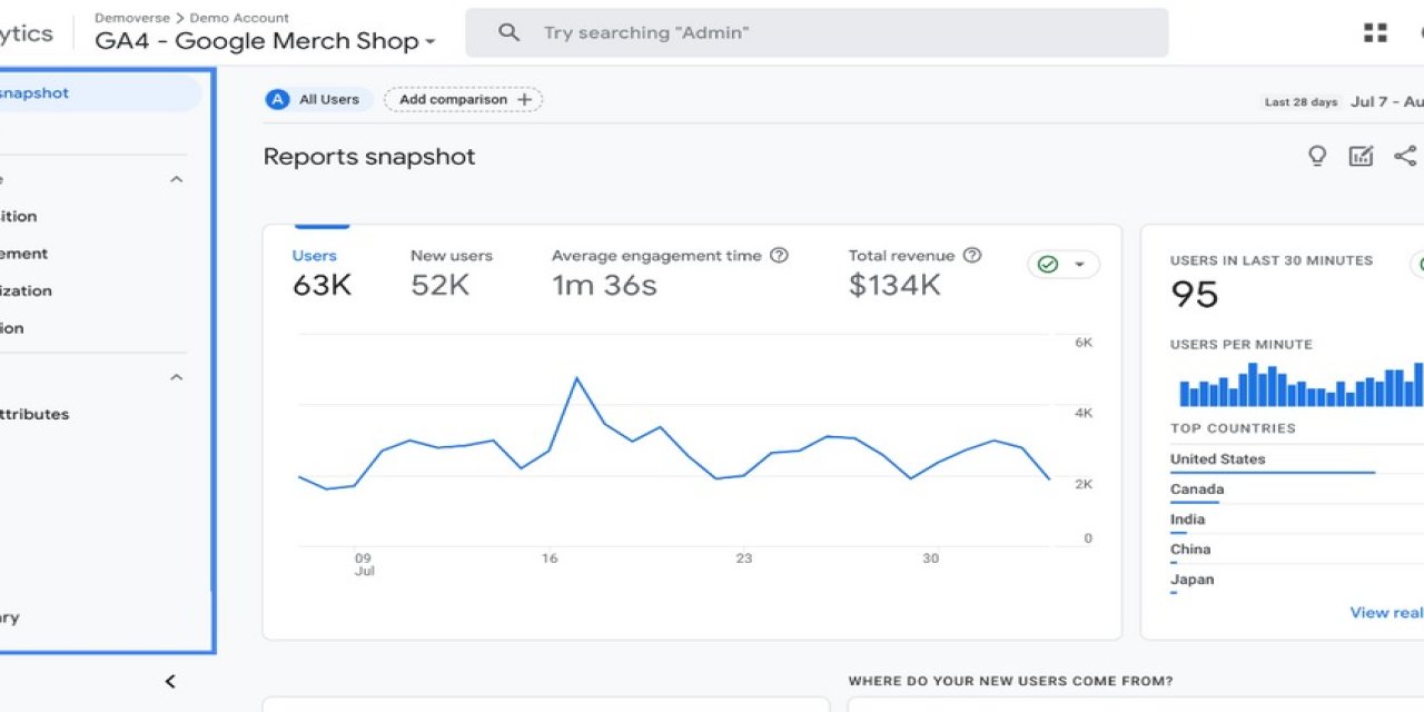 Google Analytics: Nedir ve Nasıl Kullanılır? Kapsamlı Kılavuz