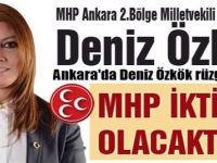 MHP Ankara Aday Adayı Deniz Özkök ''MHP İKTİDAR OLCAKTIR''