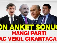 HANGİ PARTİ, KAÇ VEKİL ÇIKARTIYOR ?