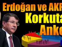 AKP’yi ve Erdoğan’ı korkutacak anket!