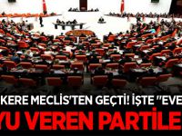 Tezkere Meclis'ten geçti