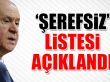 Şerefsiz' listesi açıklandı