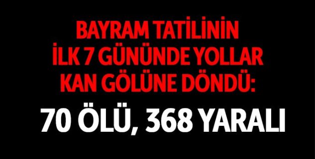 Trafik  Kazaları Bayramı zehir etti.