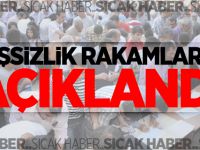 İşsizlik rakamları açıklandı