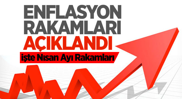 Nisan ayı enflasyon rakamları açıklandı!